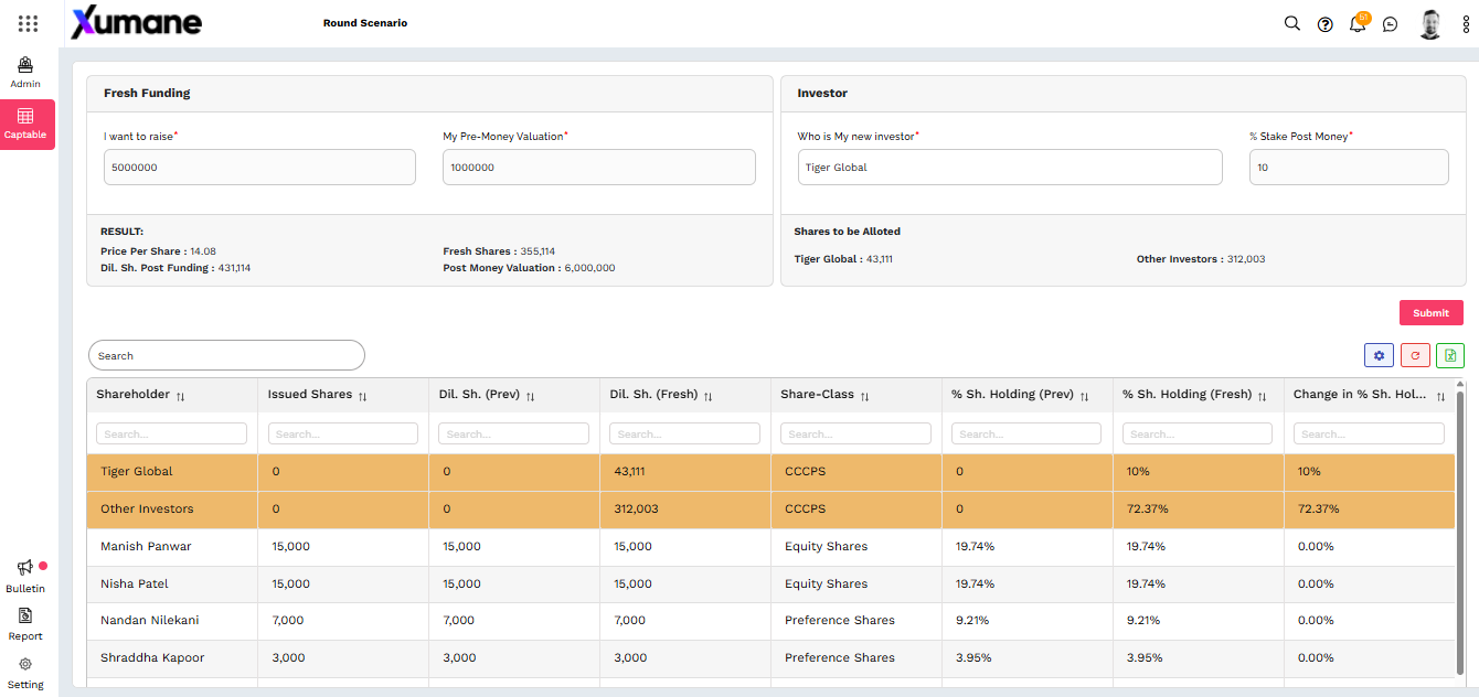 Captable management