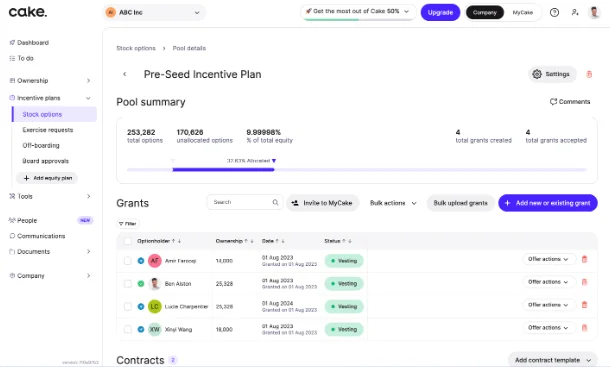 CakeEquity Dashboard