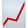 Stock Options