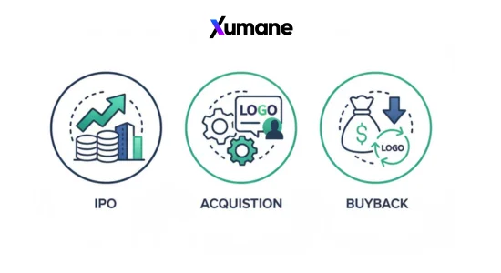 why equity does not instantly convert into money
